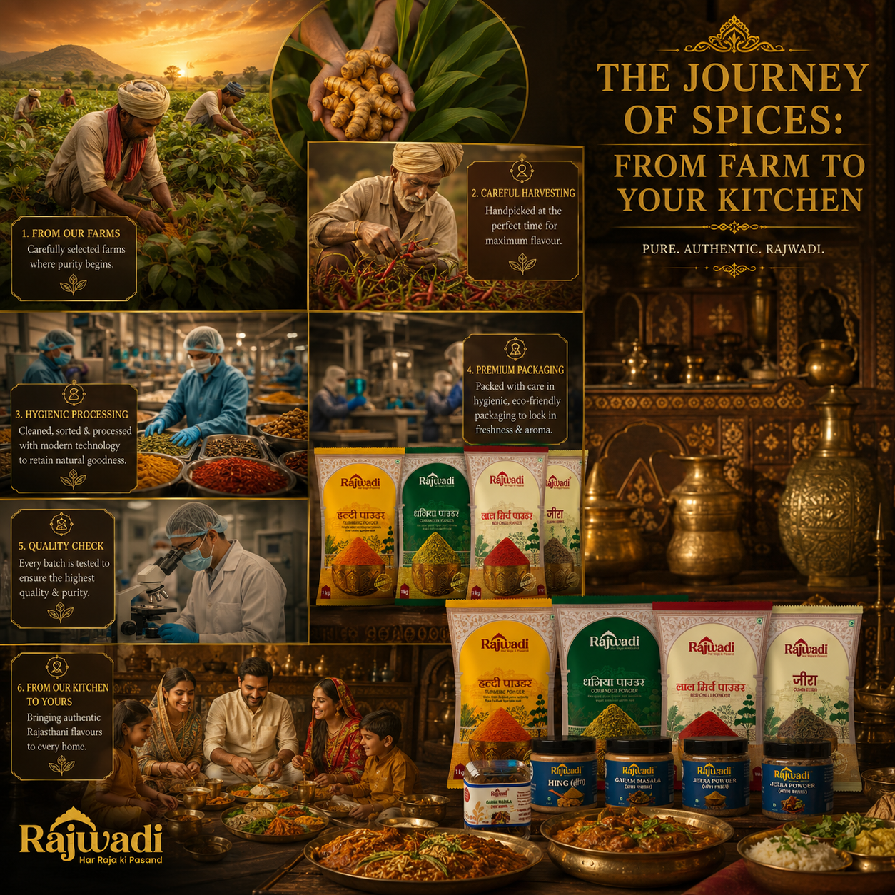 The Journey of Spices: From Farm to Your Kitchen